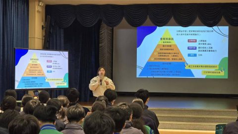 自我認識工作坊 - 3